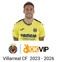 Nhà cung cấp game AP